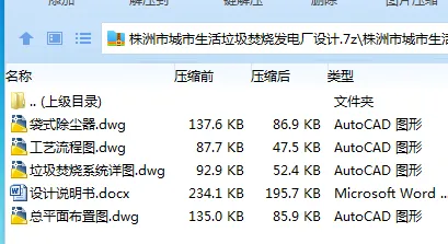 Z3963-株洲市城市生活垃圾焚烧发电厂设计