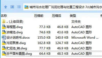 Z3969-城市污水处理厂污泥处理与处置工程设计