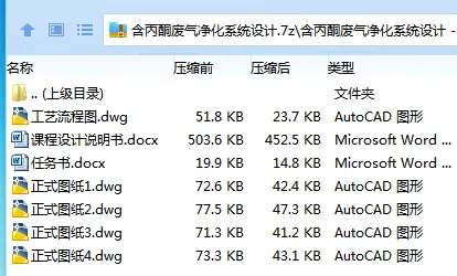 Z3976-含丙酮废气净化系统设计 Z3976-含丙酮废气净化系统设计