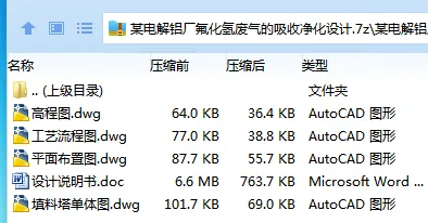 Z3978-某电解铝厂氟化氢废气的吸收净化设计 Z3978-某电解铝厂氟化氢废气的吸收净化设计