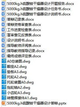 X1358-5000kgh硫酸铵干燥器设计