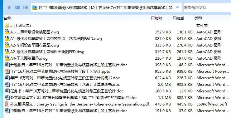 Z4022-对二甲苯装置歧化与烷基转移工段工艺设计