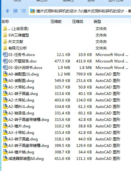Z4051-锤片式饲料粉碎机的设计【含SW三维图】