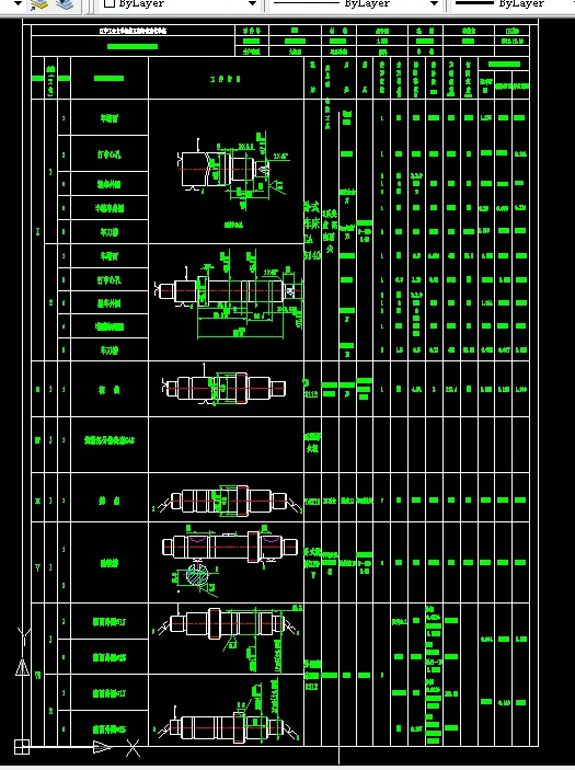 机械加工工艺过程综合卡片