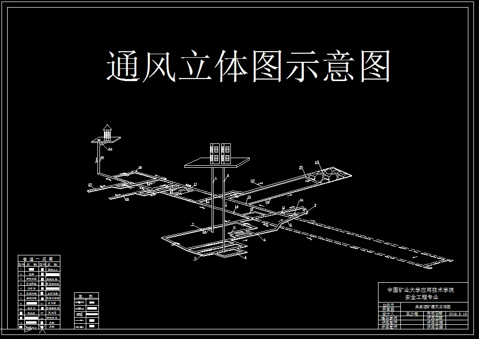 通风立体示意图