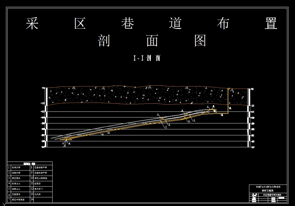 巷道布置剖面图