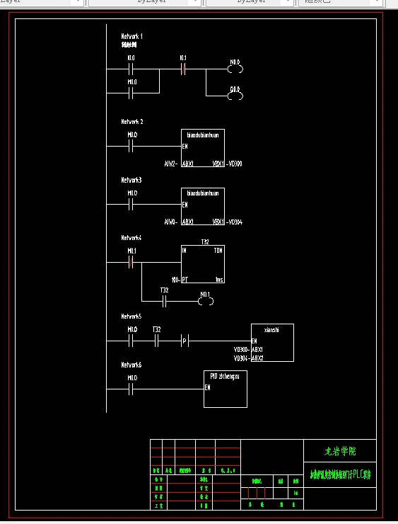 A685-基于Plc加热炉温度控制系统设计