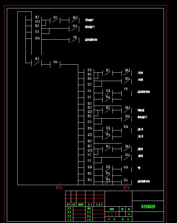 程序控制梯形图