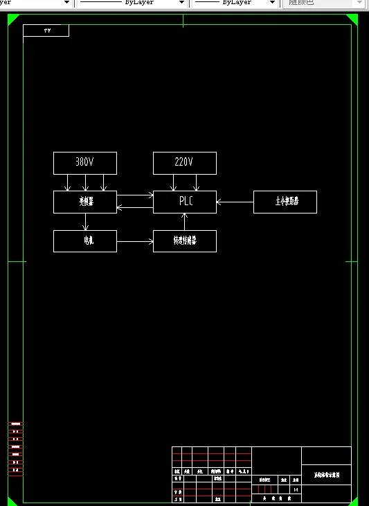 系统结构示意图