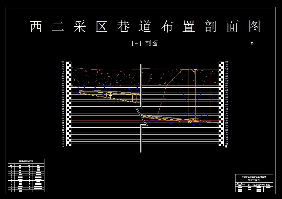 巷道布置剖面图