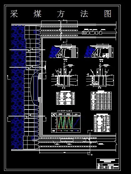 A914采矿工程毕业设计（论文）-祁东煤矿1.2Mta新井设计