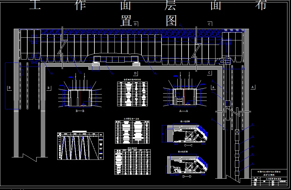 A937采矿工程毕业设计（论文）-涡北煤矿1.2Mta新井设计