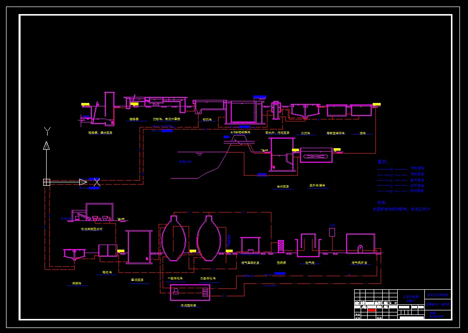 污水厂工艺流程图A1