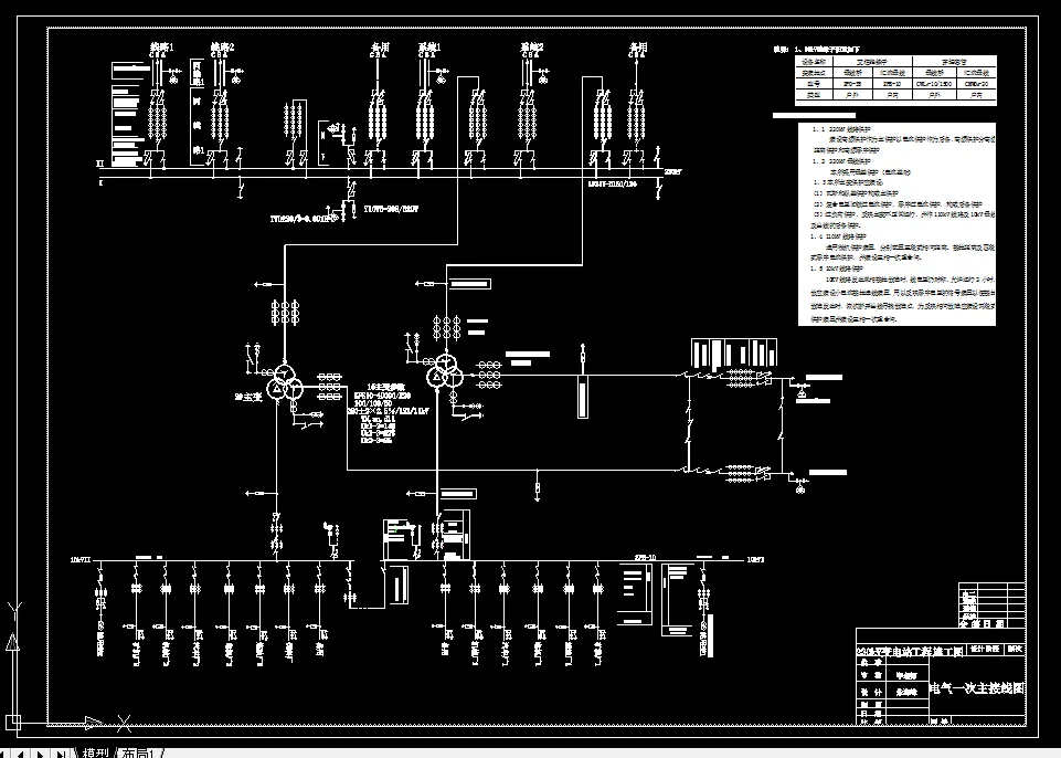 B070-220kV降压变电所电气部分初步设计