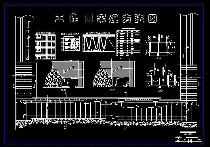 B284采矿工程毕业设计（论文）-新阳煤矿3.0Mta新井设计