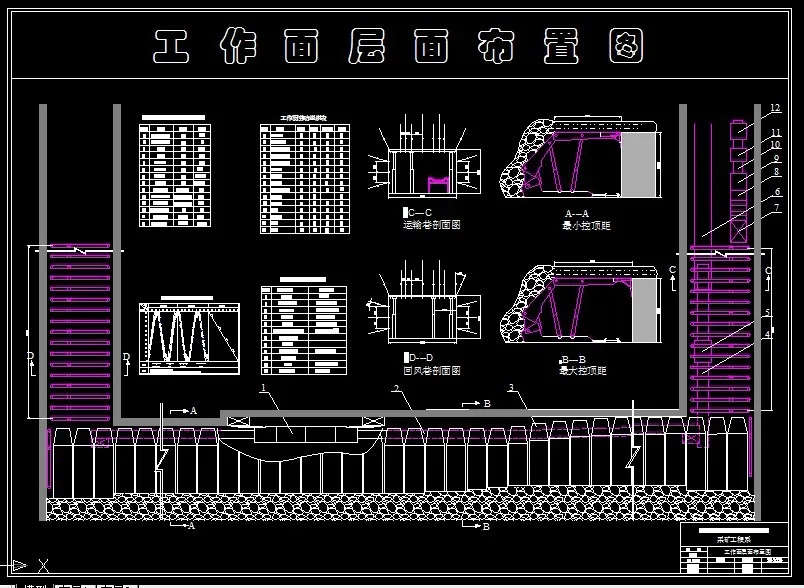 工作面方法布置图