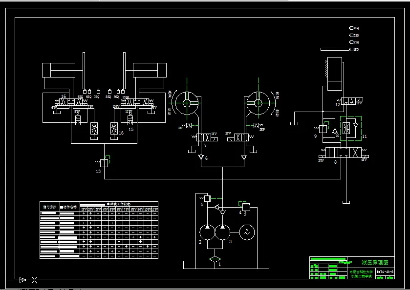 液压原理图