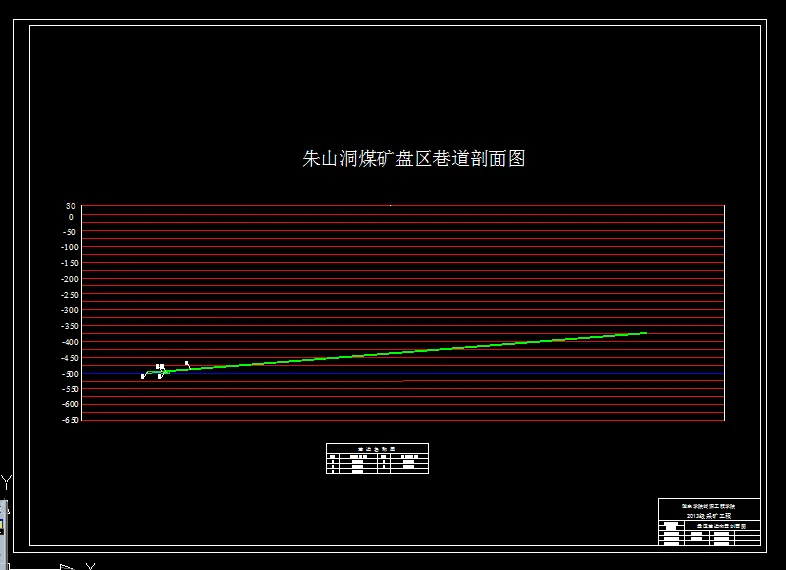 巷道布置剖面图