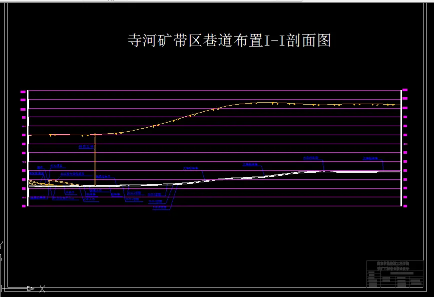 巷道布置剖面图