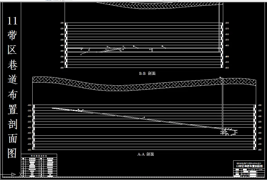 巷道布置剖面图