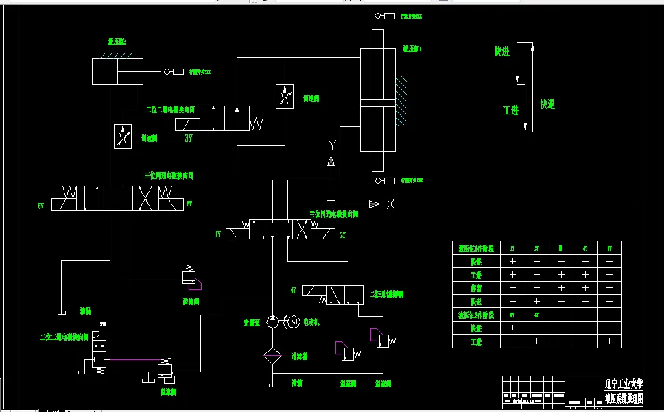 液压系统原理图