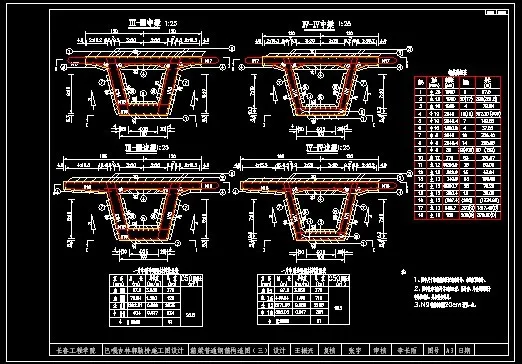 箱梁普通钢筋构造图（三）