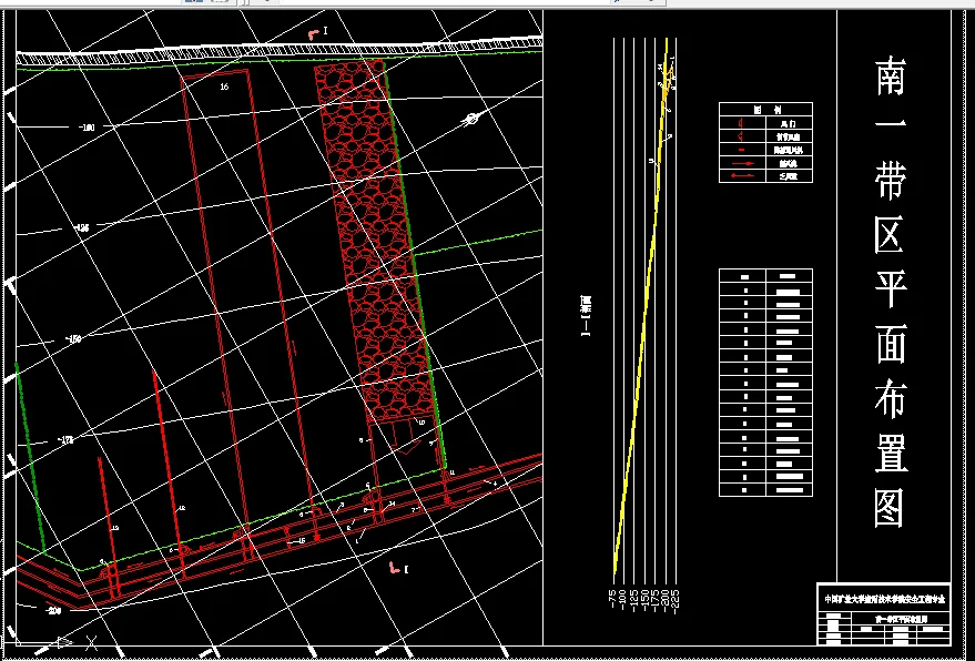 C103安全工程毕业设计（论文）-袁庄矿井0.9Mta新井设计