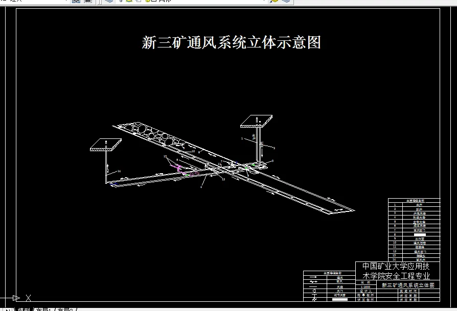 通风立体示意图