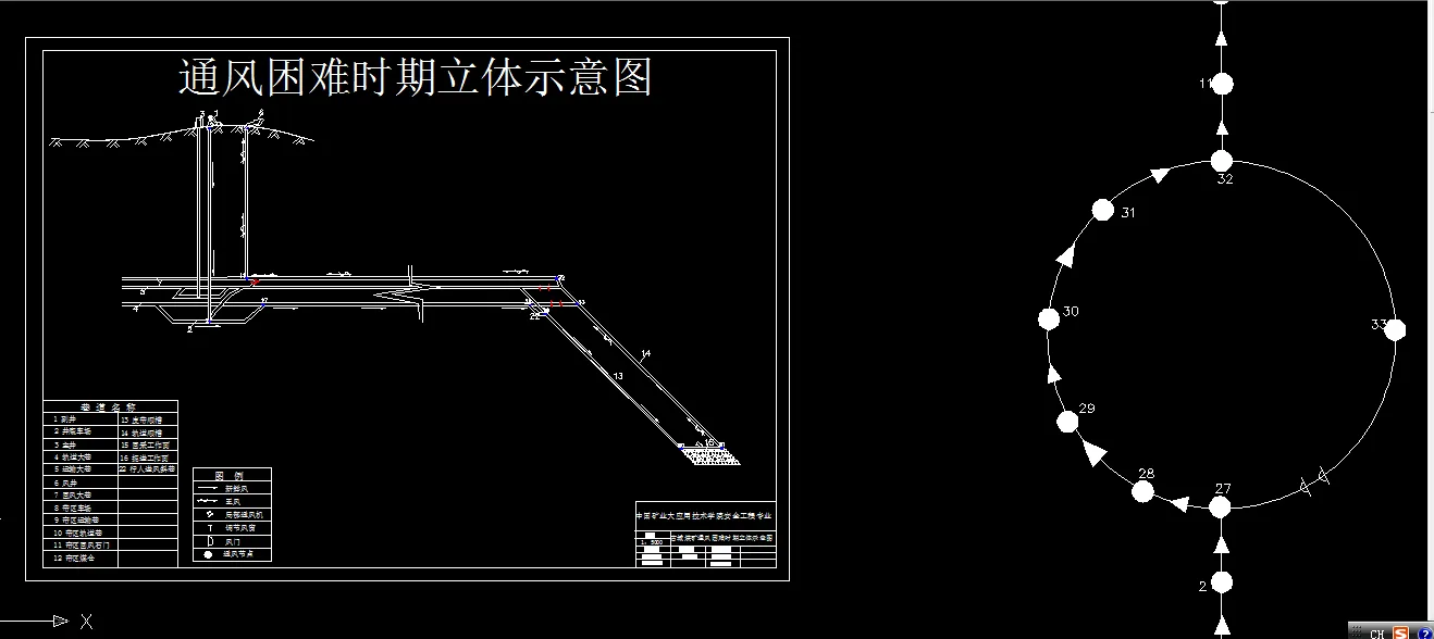 困难时期立体示意图