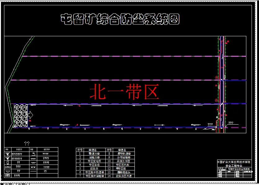 屯留矿综合防尘系统图