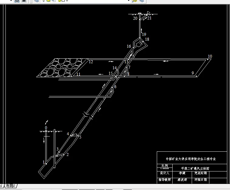 容易时期通风立体图