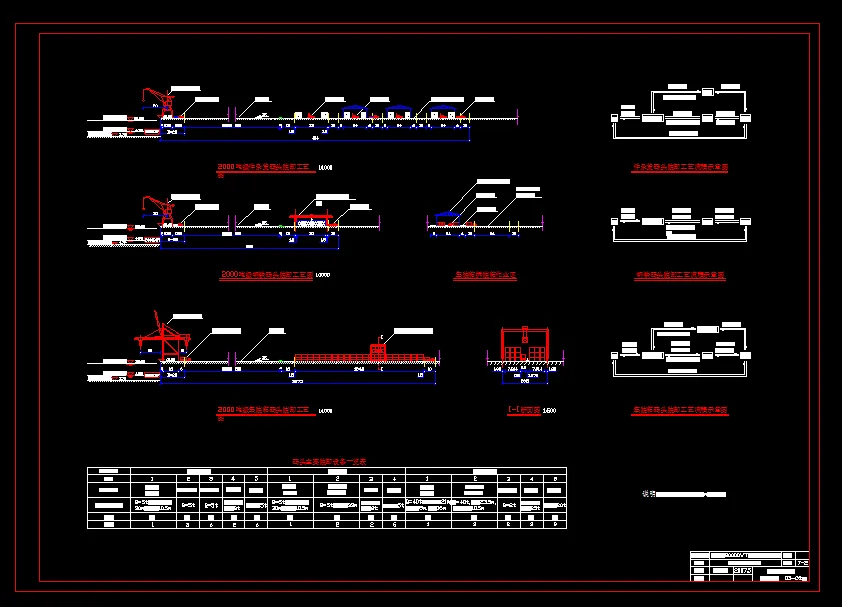 码头装卸工艺图