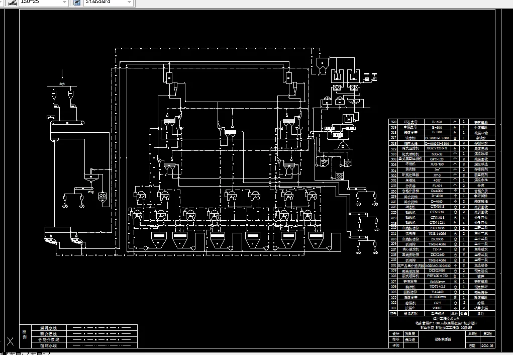 设备工艺流程图