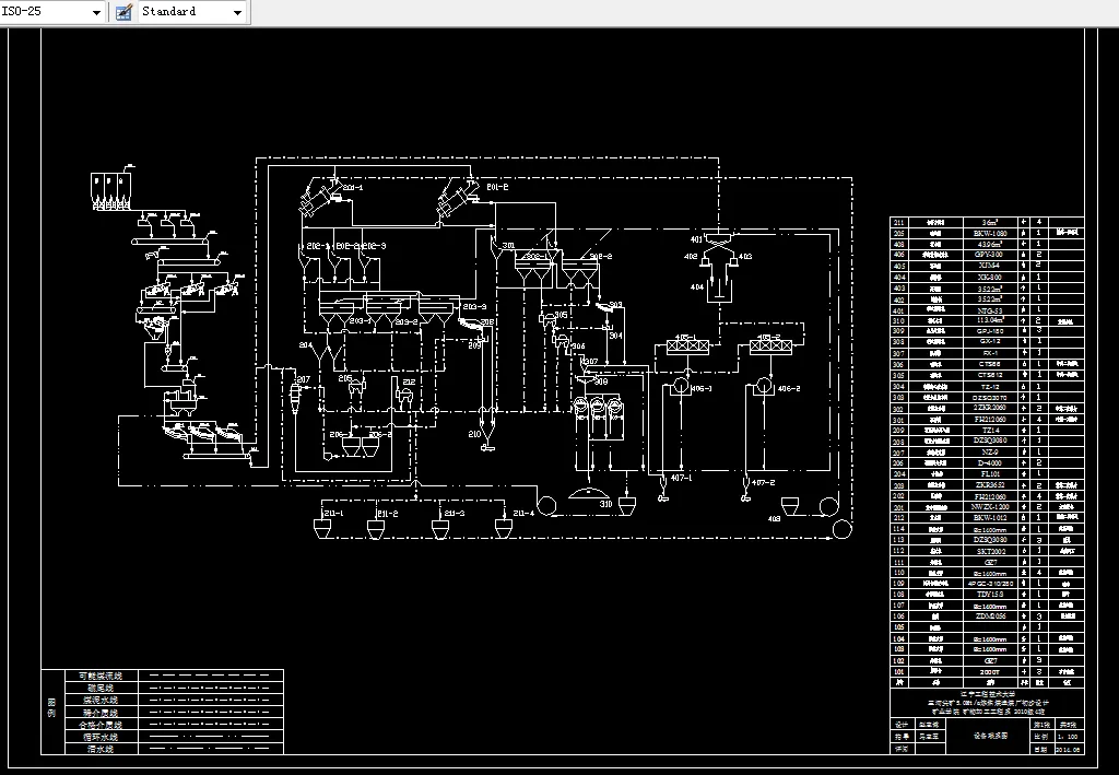 设备工艺流程图