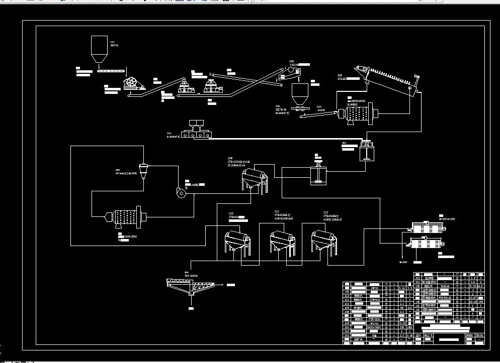 设备工艺流程图