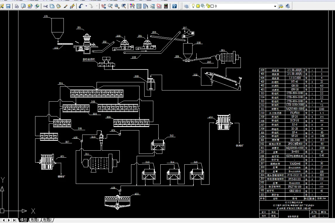 设备工艺流程图
