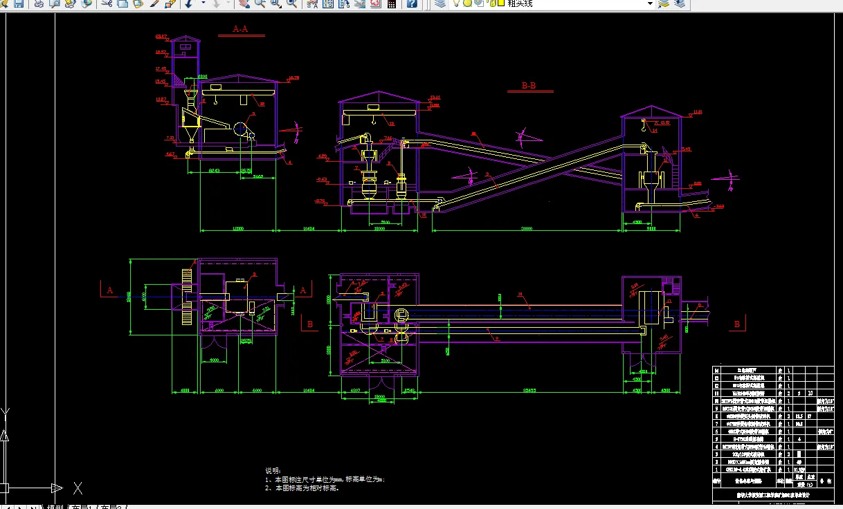 破碎筛分车间平断面图