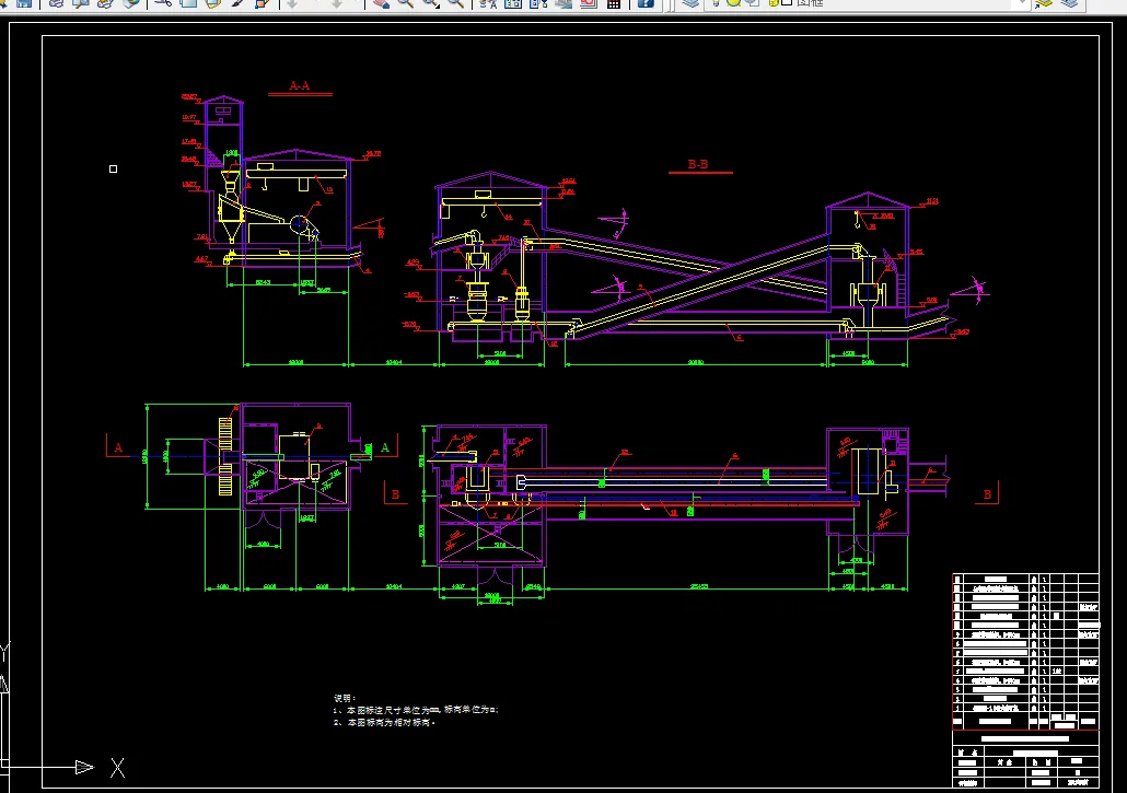 破碎筛分车间平断面图