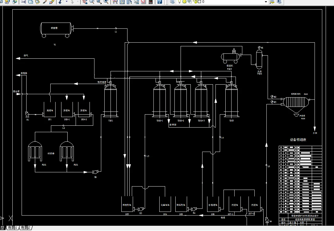 设备形象系统图A1
