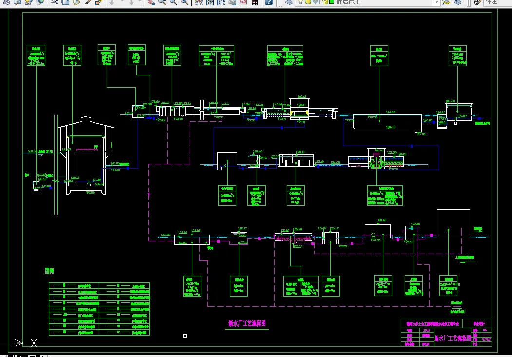 G651-湖南省G1市给水工程初步设计