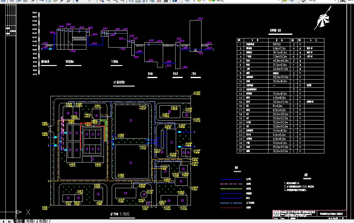 水厂平面图及高程图