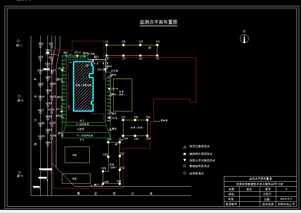 监测点平面布置图