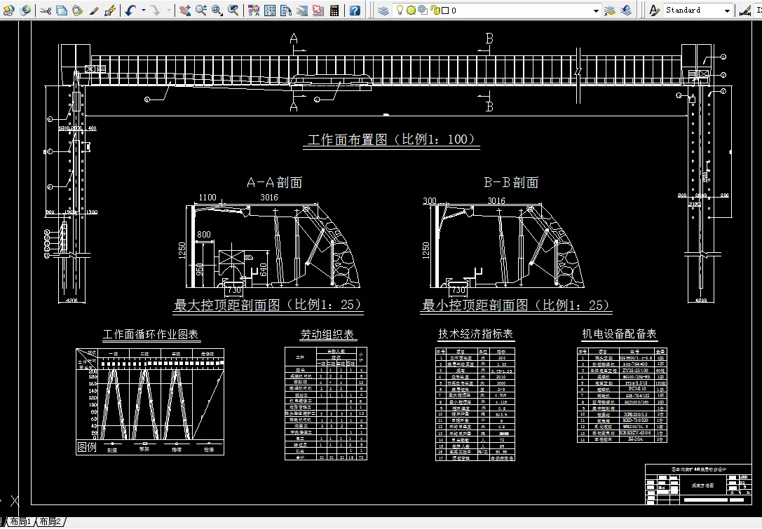 H587-大同矿区四老沟矿4#煤层120万ta井田初步设计