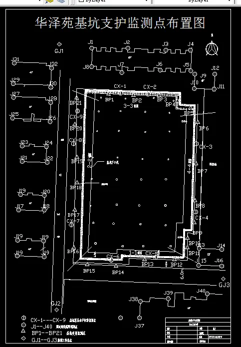 监测点布置平面图