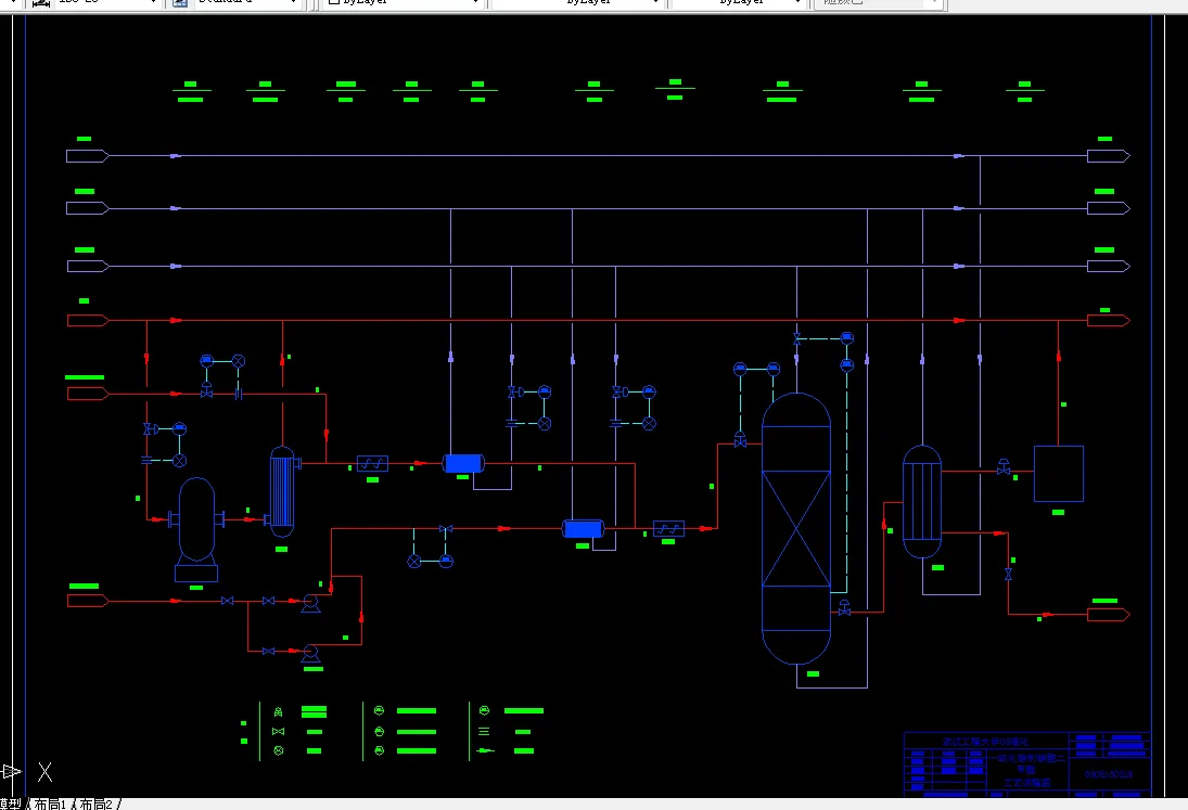 一氧化碳制碳酸二甲酯工艺流程图