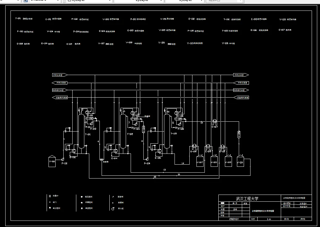 分离段带控制点工艺流程图