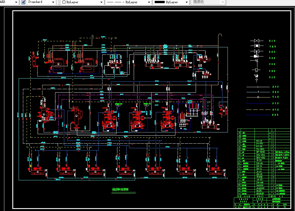 2氨机房制冷系统原理图