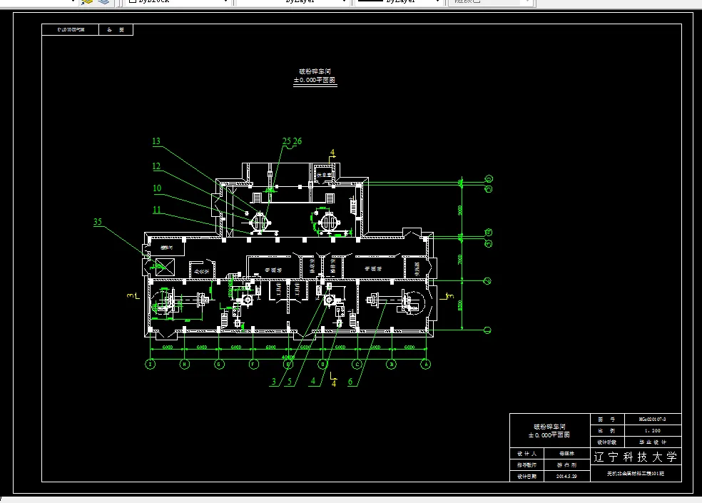 3.破粉碎车间平面图