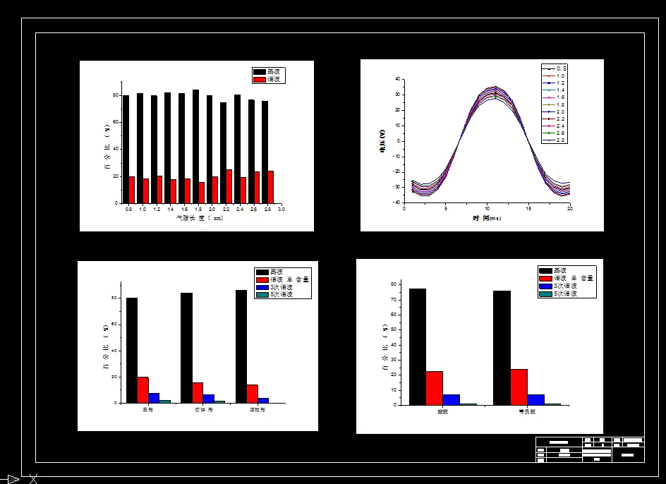 i530-无铁芯轴向磁通永磁同步发电机谐波抑制研究