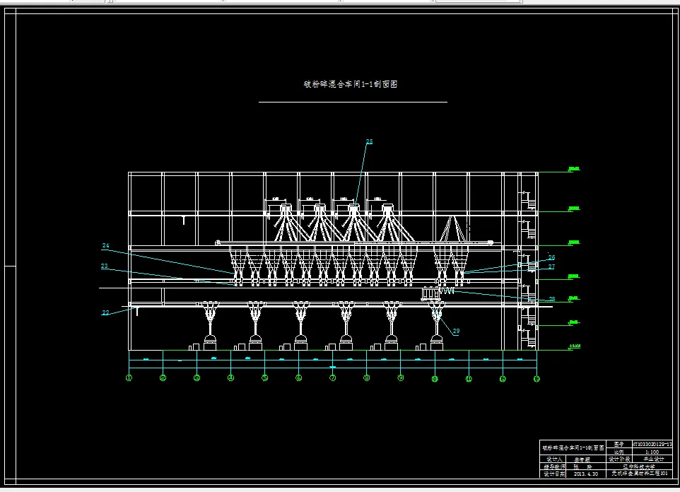 破粉碎混合车间1-1剖面图